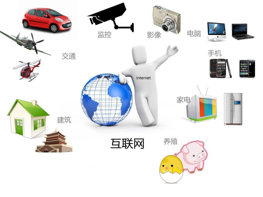“互聯(lián)網(wǎng)+”是什么？,武漢網(wǎng)站建設(shè)公司，武漢網(wǎng)站制作，武漢網(wǎng)站設(shè)計(jì)，武漢網(wǎng)絡(luò)公司，武漢軟件開(kāi)發(fā)